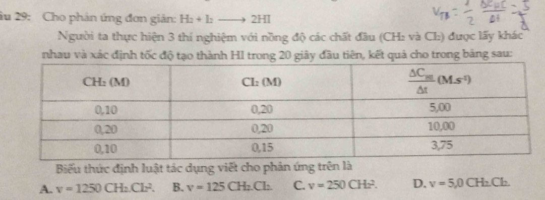 âu 29: Cho phản ứng đơn giản: H_2+I_2to 2HI
Người ta thực hiện 3 thí nghiệm với nồng độ các chất đầu (CH₂ và Ch) được lấy khác
nhau và xác định tốc độ tạo thành HI trong 20 giây đầu tiên, kết quả cho trong bảng sau:
Biểu thức định luật tác dụng viết cho phản ứng trên là
A. v=1250CH_2Cl_2^(2. B. v=125CH_2).Cl_2 C. v=250CHz^2. D. v=5,0CH_2Ch.