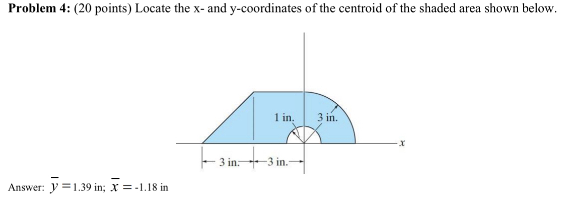 Solved: Problem 4: (20 points) Locate the x - and y-coordinates of the ...