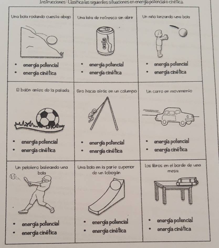 Instrucciones : Clasífica las siguientes situaciones en energía potencial o cinética.
Una bola rodando cuesta abajo Una lata de refresco sin abrir Un niño lanzando una bola
energía potencial energia potencial energía potencial
energía cinética energía cinética energía cinética
El balón antes de la patada Giro hacia atrás en un columpio Un carro en movimiento
0
energía potencial energía potencial energía potencial
energía cinética energía cinética energía ciné tica
Un pelotero bateando una Una bola en la parte superior Los líbros en el borde de una
bela de un tabogán mesa
energía potencial energía potencial energía potencial
energía cinética energía cinética energía cinética