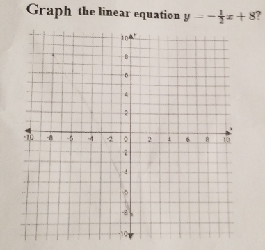 Graph the linear equation y=- 1/2 x+8 ?