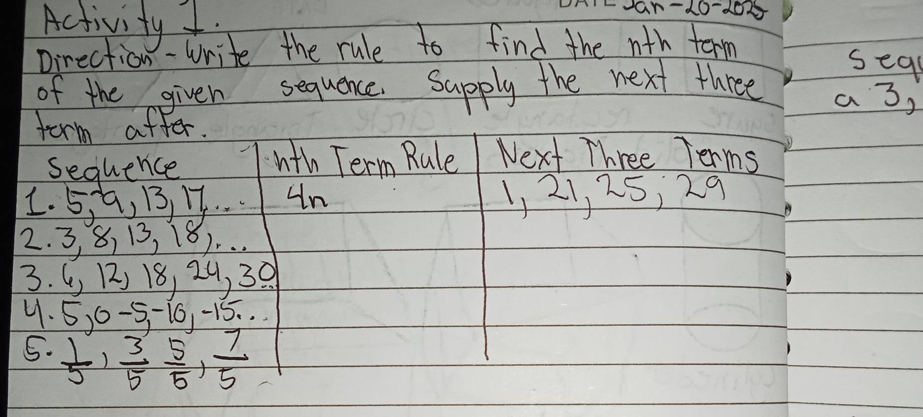 Activity I 
20-20 
pirection -Urite the rule to find the wth term 
sea 
of the given sequence Supply the next three 
a 3, 
term after. 
sequence 
hth Term Rule Next Three Terms 
1. 59, 13 17. . un
1, 21, 25, 29
2. 3, 8, 13, 18). . . 
3. 4 12) 18, 24, 39
4. 5, 0 -5 -16, -15. . 
5.  1/5 ,  3/5 ,  5/5 ,  7/5 