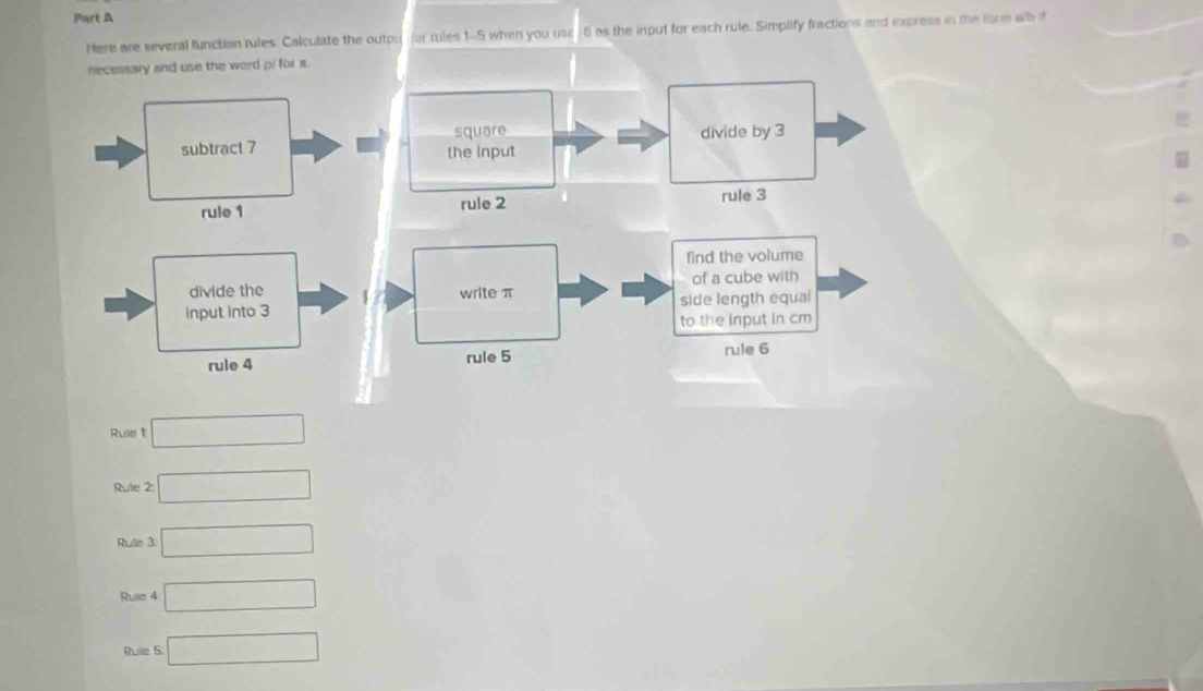 Solved: Here are veveral function rules. Calculate the outp or rules 1 ...