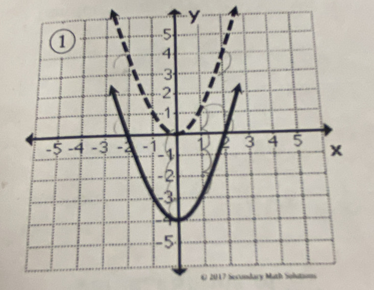 2017 Secundary Math Solutions