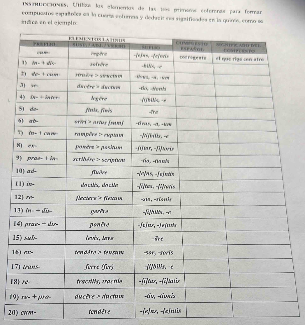 instrucciones. Utiliza los elementos de las tres primeras columnas para formar 
compuestos españoles en la cuarta columna y deducir sus significados en la quinta, como se 
indica en el ejemplo: 
1
1
1
1
1
1
18
19
20) cum- tenděre -[e]ns, -[e]ntis