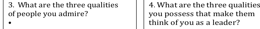 What are the three qualities 4. What are the three qualities 
of people you admire? you possess that make them 
think of you as a leader?