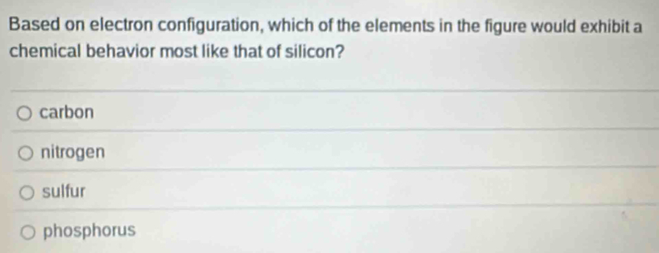 Based on electron configuration, which of the elements in the figure would exhibit a
chemical behavior most like that of silicon?
carbon
nitrogen
sulfur
phosphorus