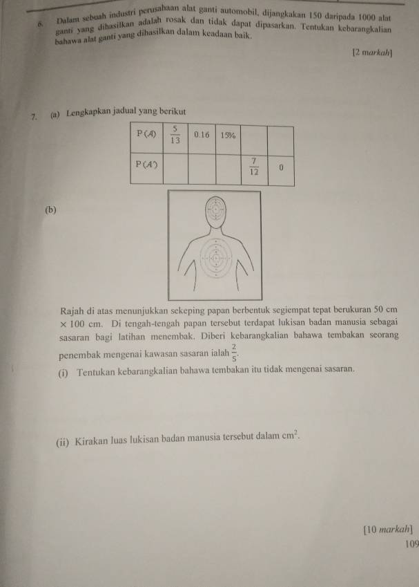 Dalam sebuah industri perusabaan alat ganti automobil, dijangkakan 150 daripada 1000 alat
ganti yang dibasilkan adalah rosak dan tidak dapat dipasarkan. Tentukan kebarangkalian
bahawa alat ganti yang dihasilkan dalam keadaan baik
[2 markah]
7. (a) Lengkapkan jadual yang berikut
(b)
Rajah di atas menunjukkan sekeping papan berbentuk segiempat tepat berukuran 50 cm
* 100cm. Di tengah-tengah papan tersebut terdapat lukisan badan manusia sebagai
sasaran bagi latihan menembak. Diberi kebarangkalian bahawa tembakan seorang
penembak mengenai kawasan sasaran ialah  2/5 .
(i) Tentukan kebarangkalian bahawa tembakan itu tidak mengenai sasaran.
(ii) Kirakan luas lukisan badan manusia tersebut dalam cm^2.
[10 markah]
109