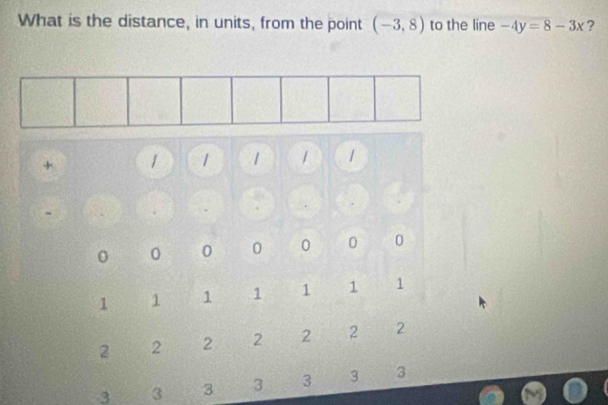 What is the distance, in units, from the point (-3,8) to the line -4y=8-3x ?
+ 1 1 1 1 1
0 0 0 0 0 0 0
1 1 1 1 1 1 1
2 2 2 2 2 2 2
3 3 3 3 3 3 3