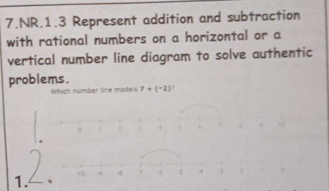 Solved: NR.1.3 Represent addition and subtraction with rational numbers ...