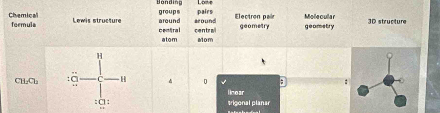 Bonding Lone
Chemical groups pairs Electron pair Molecular 3D structure
formula Lewis structure around around geometry geometry
central central
atom atom
H
CH_2Cl_2
C H 4 0 : ;
linear
Cl : trigonal planar