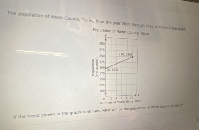 The population of Webb County, Texas, from the year 2000 through 2010 is shown in the graph.
Population of Web Texas
Number of 0
If the trend shown in the graph continues, what will be the population of Webb County in 2015?