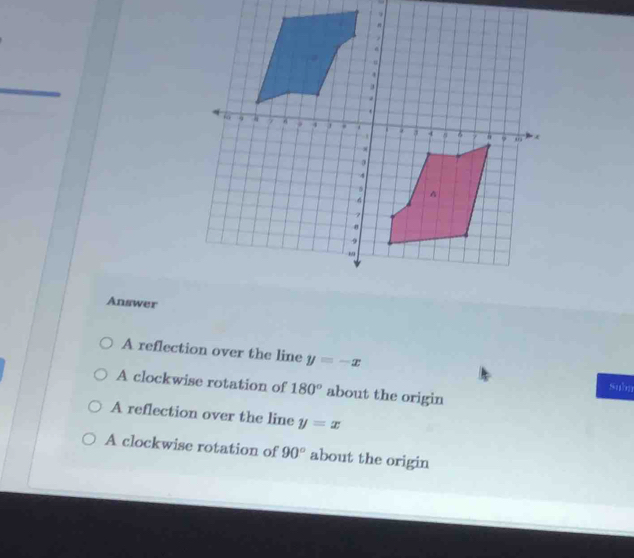 Answer
A reflection over the line y=-x
A clockwise rotation of 180° about the origin
Subn
A reflection over the line y=x
A clockwise rotation of 90° about the origin