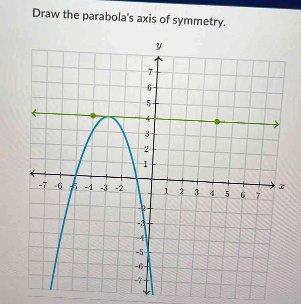 Draw the parabola's axis of symmetry.