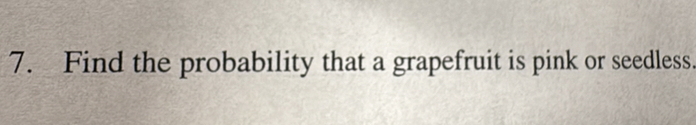 Find the probability that a grapefruit is pink or seedless.