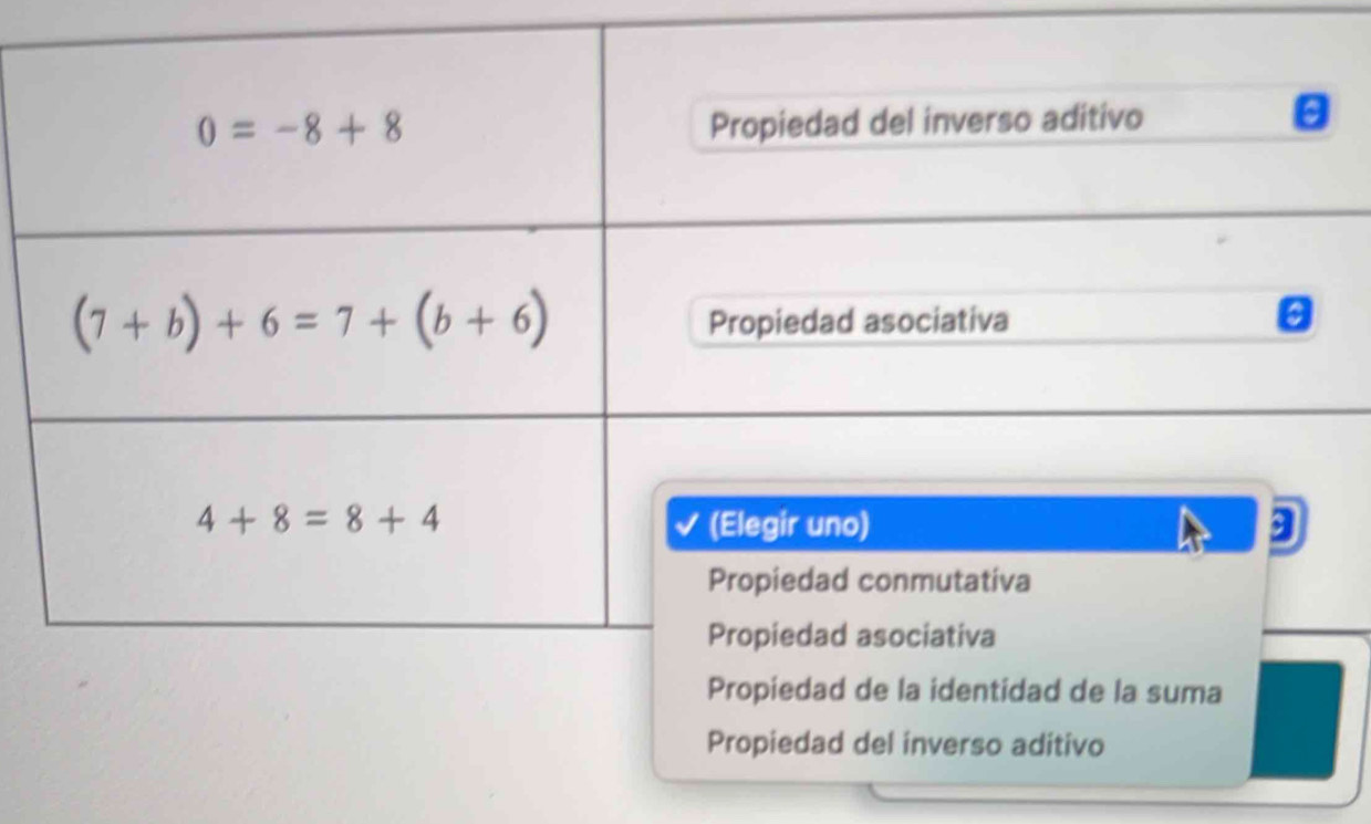 Propiedad del inverso aditivo