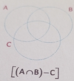 B
[(A∩ B)-C]