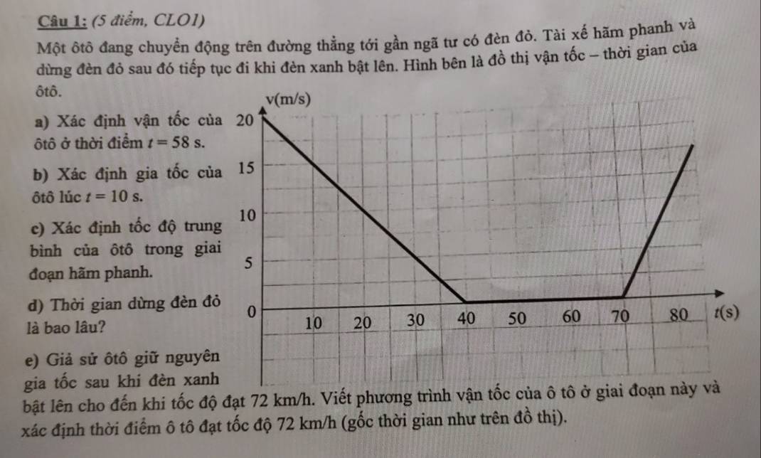 (5 điểm, CLO1)
Một ôtô đang chuyển động trên đường thắng tới gần ngã tư có đèn đỏ. Tài xế hãm phanh và
dừng đèn đỏ sau đó tiếp tục đi khi đèn xanh bật lên. Hình bên là đồ thị vận tốc - thời gian của
ôtô.
a) Xác định vận tốc c
ôtô ở thời điểm t=58s.
b) Xác định gia tốc c
ôtô lúc t=10s.
c) Xác định tốc độ tru
bình của ôtô trong gi
đoạn hãm phanh.
d) Thời gian dừng đèn đ
là bao lâu?
e) Giả sử ôtô giữ nguyê
gia tốc sau khi đèn xan
lật lên cho đến khi tốc độ đạt 72 km/h. Viết phương trình vận tốc của ô tô ở giai đoạn này và
xác định thời điểm ô tô đạt tốc độ 72 km/h (gốc thời gian như trên đồ thị).