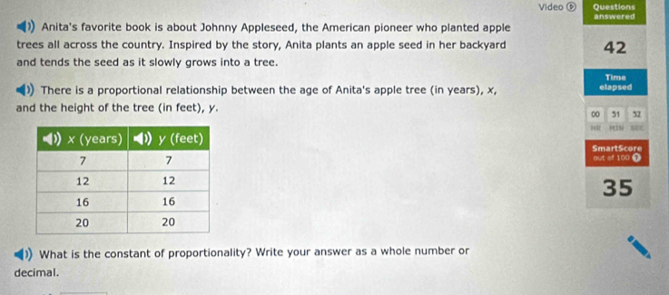 Video D Questions 
answered 
Anita's favorite book is about Johnny Appleseed, the American pioneer who planted apple 
trees all across the country. Inspired by the story, Anita plants an apple seed in her backyard 42
and tends the seed as it slowly grows into a tree. 
Time 
There is a proportional relationship between the age of Anita's apple tree (in years), x, elapsed 
and the height of the tree (in feet), y. 
00 51 52 
14R 
SmartScore 
out of 100 T
35
What is the constant of proportionality? Write your answer as a whole number or 
decimal.