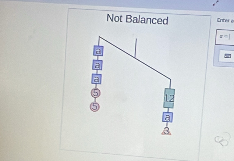 Not Balanced Enter a
a=