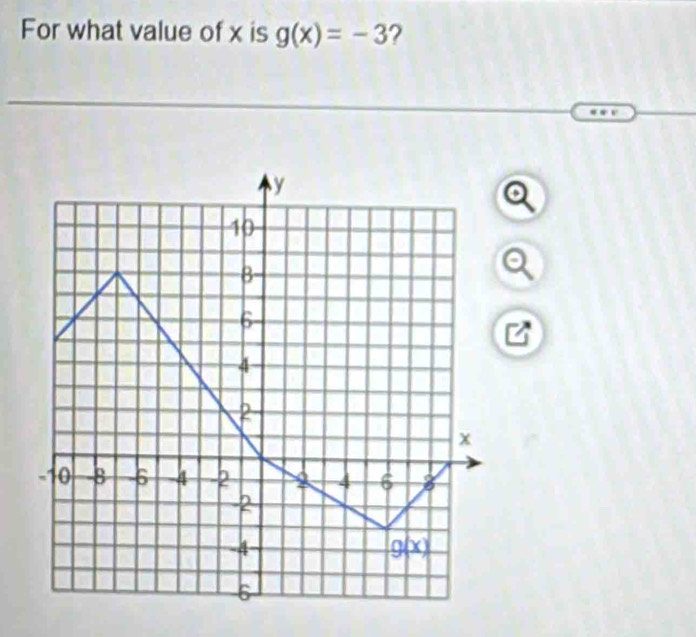 For what value of x is g(x)=-3 ?