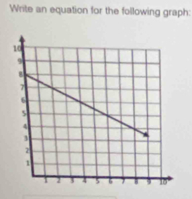 Write an equation for the following graph: