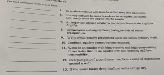 ut iMo the air. 
For each statement, write true or false. 
_ 
_5. To produce water, a well must be drilled deep into aquicludes. 
6. It is very difficult to cause drawdown in an aquifer, no matter 
_how many wells are tapped into the aquifer. 
7. An important artesian aquifer in the United States is the Ogallala 
_ 
Aquifer. 
8. Groundwater recharge is faster during periods of heavy 
_ 
precipitation. 
9. Wells which contain pressurized water are called ordinary wells. 
_ 
10. Confined aquifers cannot become polluted. 
_11. Water in an aquifer with high porosity and high permeability 
flows faster than in an aquifer with low porosity and low 
permeability. 
_12. Overpumping of groundwater can form a cone of depression 
around a well. 
_ 
13. If the water tables drop, shallow wells can go dry.