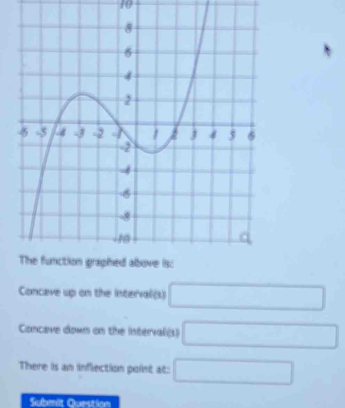 Concave up on the Interval(s) □
Concave down on the Interval(s) □
There is an inflection point at: □ 
Submit Question