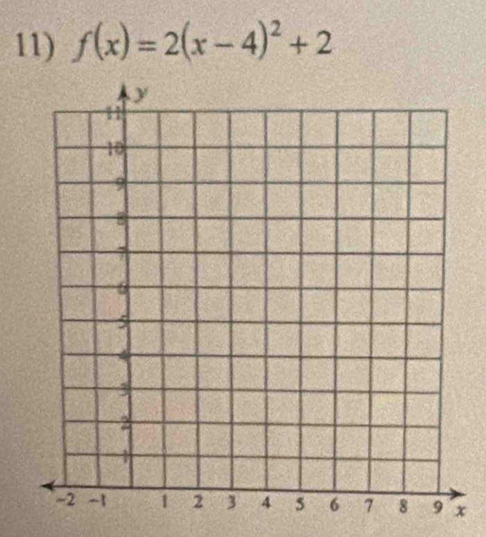 f(x)=2(x-4)^2+2