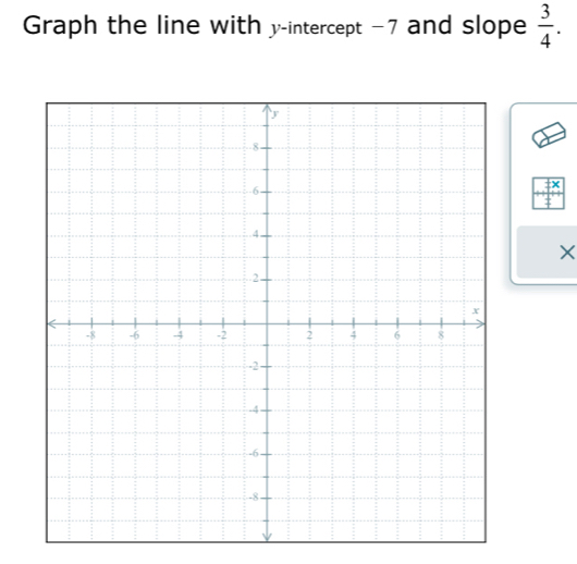 Graph the line with y-intercept -7 and slope  3/4 .
Y
×