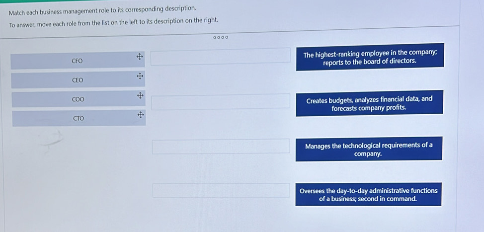 Match each business management role to its corresponding description.
To answer, move each role from the list on the left to its description on the right.
o o
CFO The highest-ranking employee in the company;
reports to the board of directors.
CEO
COO
Creates budgets, analyzes financial data, and
forecasts company profits.
CTO
Manages the technological requirements of a
company.
Oversees the day-to-day administrative functions
of a business; second in command.