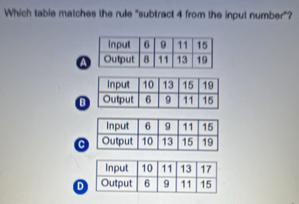 Which table matches the rule “subtract 4 from the input number”?
a
B
D