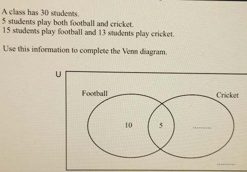 A class has 30 students.
5 students play both football and cricket.
15 students play football and 13 students play cricket. 
Use this information to complete the Venn diagram.