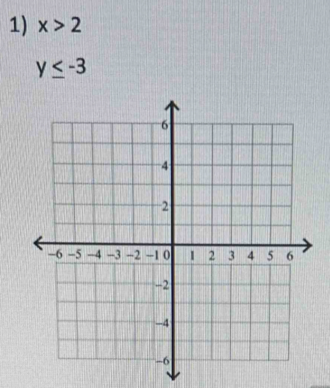 x>2
y≤ -3