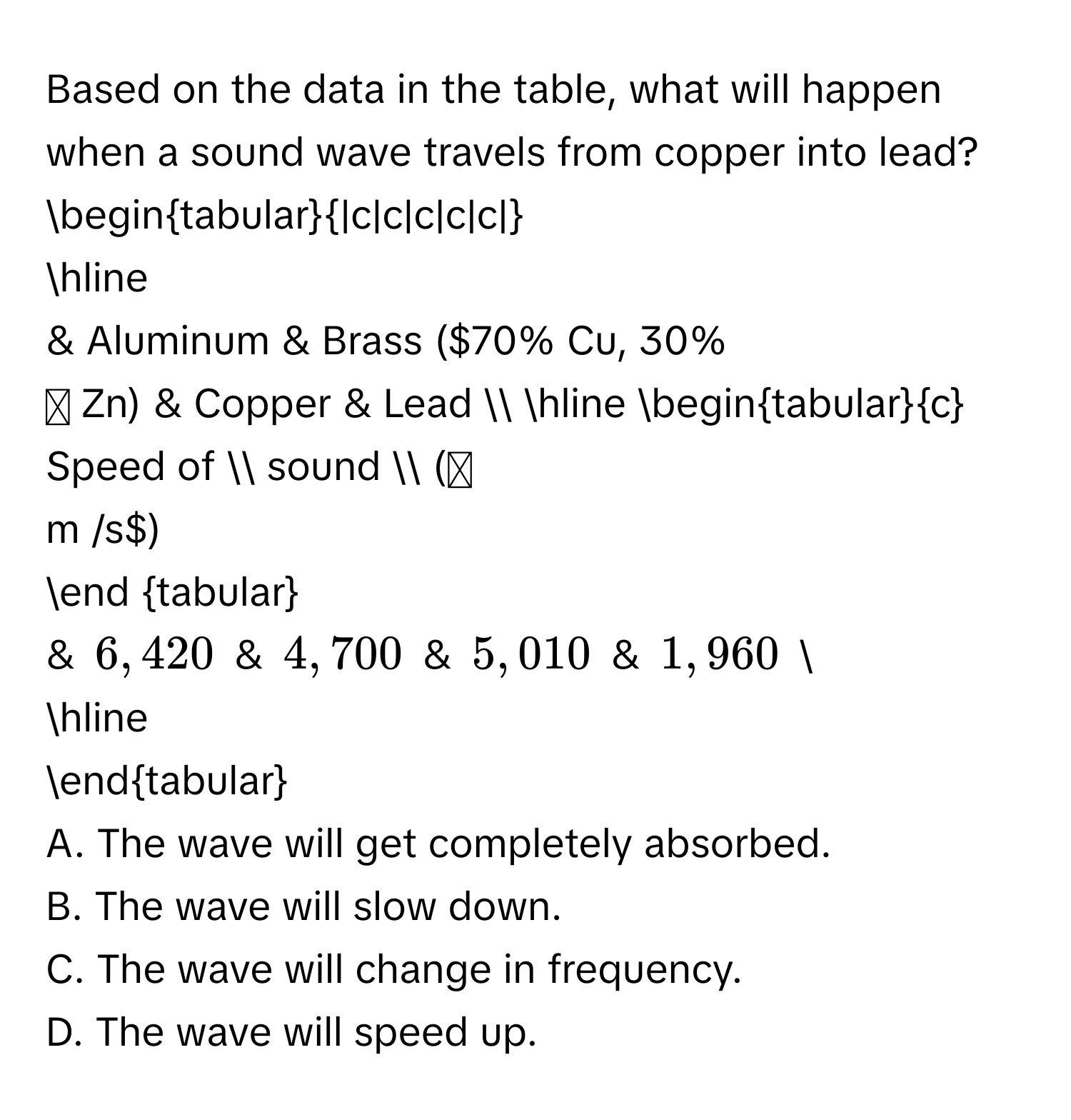 Based on the data in the table, what will happen when a sound wave travels from copper into lead?

begintabular|c|c|c|c|c| 
hline 
& Aluminum & Brass (70% Cu, 30% Zn) & Copper & Lead  
hline 
begintabularc 
Speed of  sound  (m /s) 
end tabular 
& 6,420 & 4,700 & 5,010 & 1,960  
hline 
endtabular 

A. The wave will get completely absorbed. 
B. The wave will slow down. 
C. The wave will change in frequency. 
D. The wave will speed up.