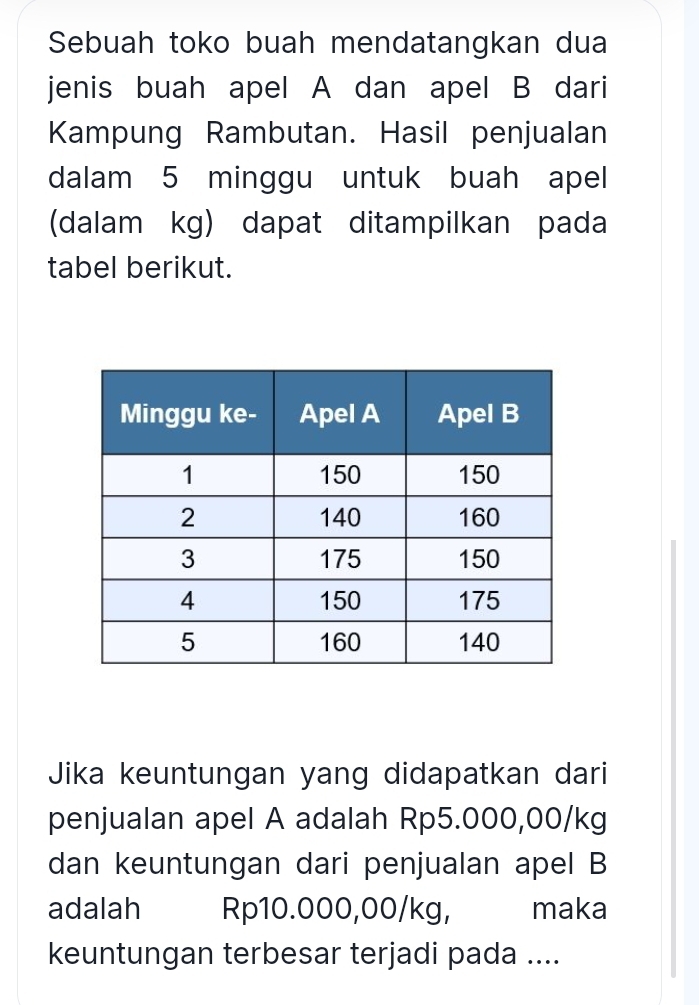 Sebuah toko buah mendatangkan dua 
jenis buah apel A dan apel B dari 
Kampung Rambutan. Hasil penjualan 
dalam 5 minggu untuk buah apel 
(dalam kg) dapat ditampilkan pada 
tabel berikut. 
Jika keuntungan yang didapatkan dari 
penjualan apel A adalah Rp5.000,00/kg
dan keuntungan dari penjualan apel B 
adalah Rp10.000,00/kg, maka 
keuntungan terbesar terjadi pada ....