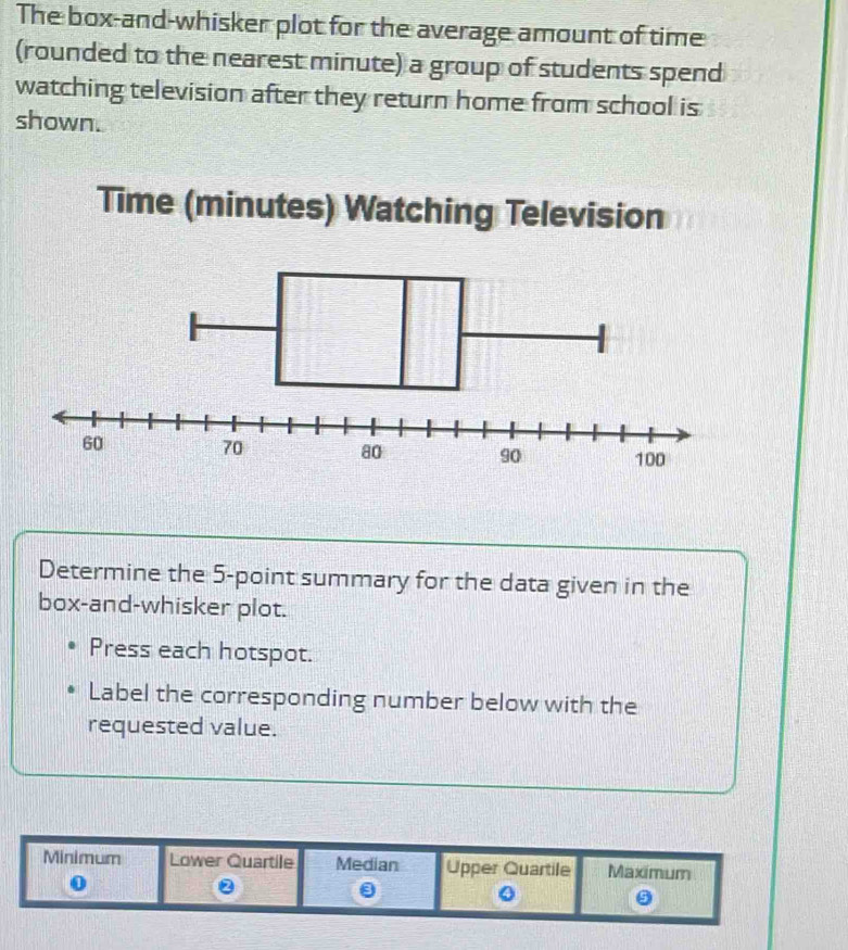 The box-and-whisker plot for the average amount of time
(rounded to the nearest minute) a group of students spend
watching television after they return home from school is
shown.
Determine the 5 -point summary for the data given in the
box-and-whisker plot.
Press each hotspot.
Label the corresponding number below with the
requested value.
Minimum Lower Quartile Median Upper Quartile Maximum
0
2