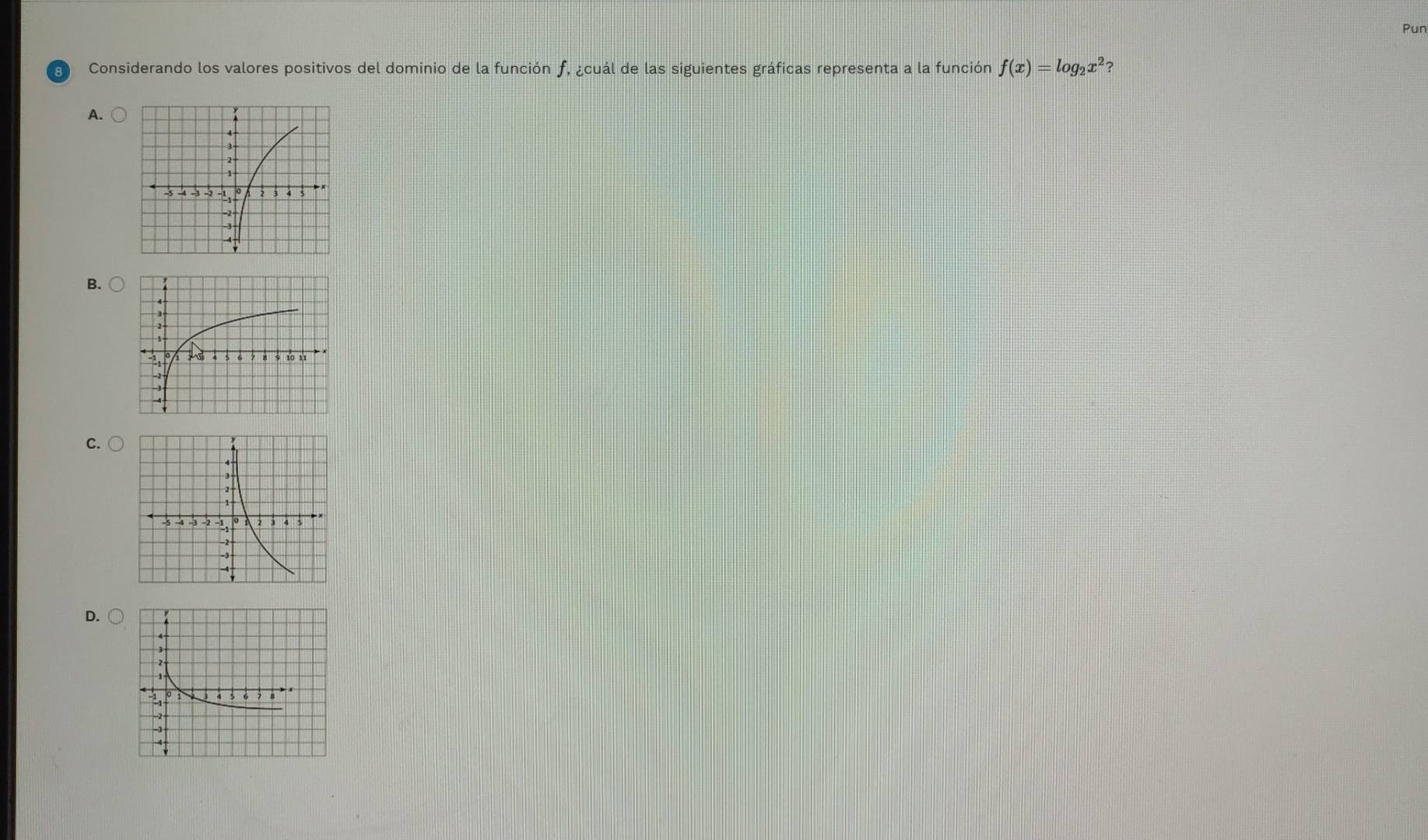 Pun 
8 Considerando los valores positivos del dominio de la función f, ¿cuál de las siguientes gráficas representa a la función f(x)=log _2x^2 ? 
A. 
B. 
C. 
D.