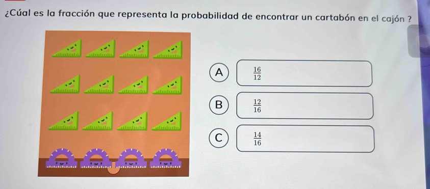 ¿Cúal es la fracción que representa la probabilidad de encontrar un cartabón en el cajón ?
A  16/12 
B  12/16 
C  14/16 