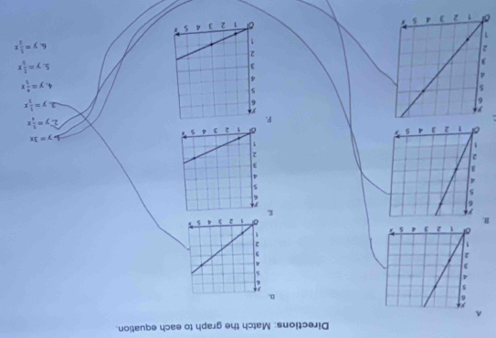 x t/5 =
x 5/2 =
x 1/4 =
x=
x v/5 =L
x_E=4