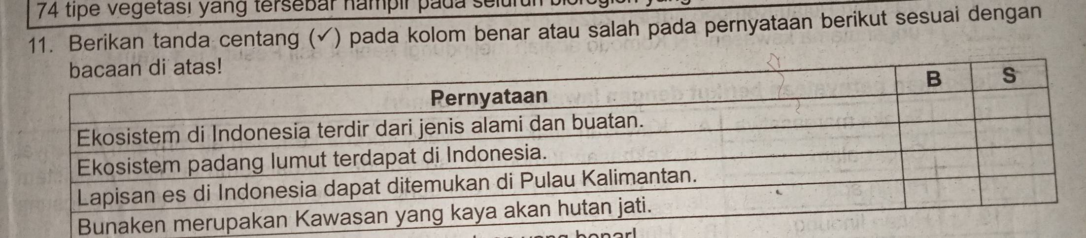 tipe vegetasi yang tersebar nampir pada selurun 
11. Berikan tanda centang (✓) pada kolom benar atau salah pada pernyataan berikut sesuai dengan