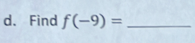 Find f(-9)= _