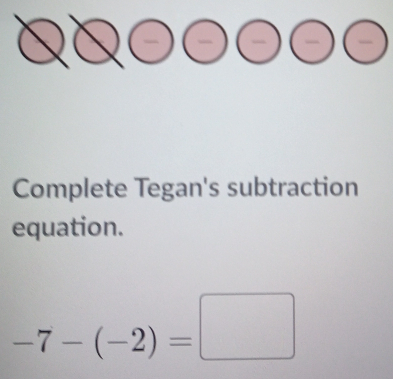 Complete Tegan's subtraction 
equation.
-7-(-2)=□