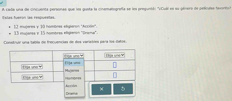 A cada una de cincuenta personas que les gusta la cinematografía se les preguntó: "¿Cuál es su género de películas favorito?
Estas fueron las respuestas.
12 mujeres y 10 hombres eligieron "Acción".
13 mujeres y 15 hombres eligieron "Drama".
Construir una tabla de frecuencias de dos variables para los datos.
Acción
5
Drama