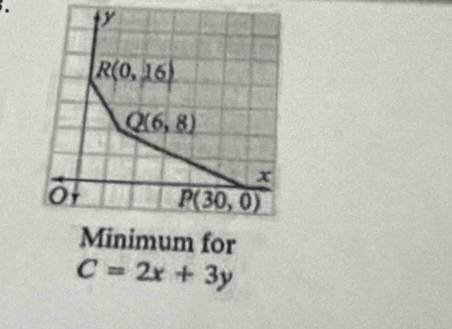 um for
C=2x+3y