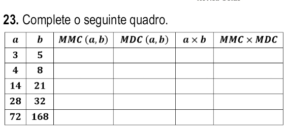 Complete o seguinte quadro.