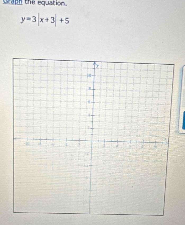 Graph the equation.
y=3|x+3|+5