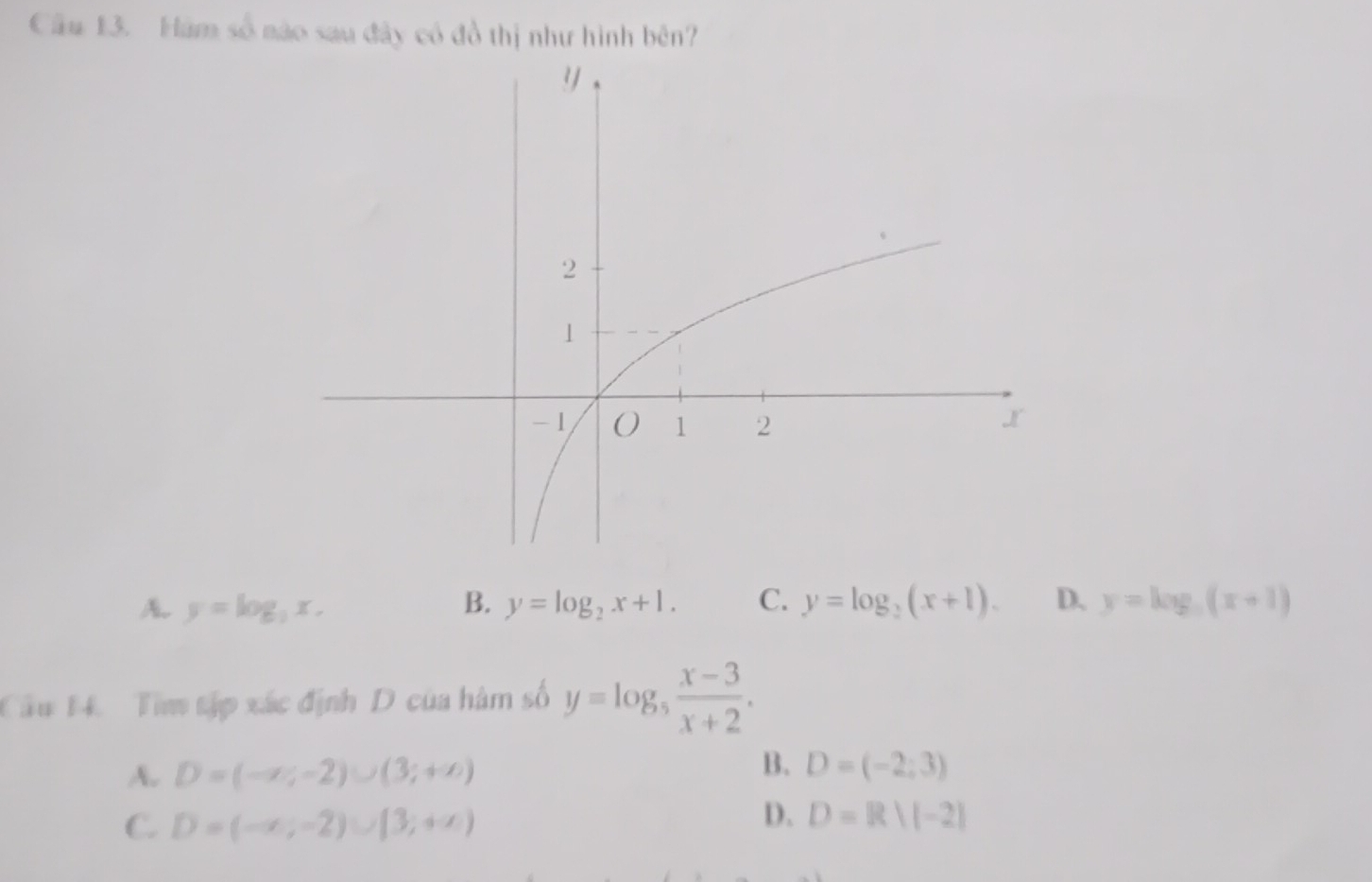 Cầu 13. Hám số nào sau đây có đồ thị như hình bên?
A. y=log _3x. B. y=log _2x+1. C. y=log _2(x+1). D. y=log _a(x+1)
Cầu 1. Tim tập xác định D của hàm số y=log _5 (x-3)/x+2 .
B.
A. D=(-x;-2)∪ (3;+∈fty ) D=(-2;3)
D.
C. D=(-x,-2)∪ [3;+x) D=R||-2|