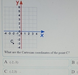 es of the point C?
A (-2,-3)
B
C (-2,3) D (