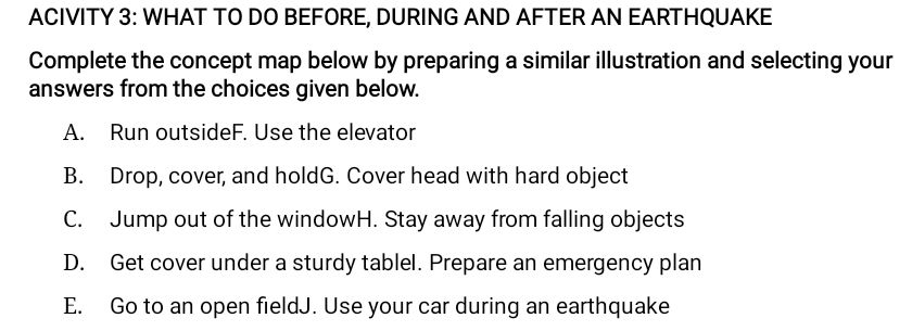 ACIVITY 3: WHAT TO DO BEFORE, DURING AND AFTER AN EARTHQUAKE
Complete the concept map below by preparing a similar illustration and selecting your
answers from the choices given below.
A. Run outsideF. Use the elevator
B. Drop, cover, and holdG. Cover head with hard object
C. Jump out of the windowH. Stay away from falling objects
D. Get cover under a sturdy tablel. Prepare an emergency plan
E. Go to an open fieldJ. Use your car during an earthquake