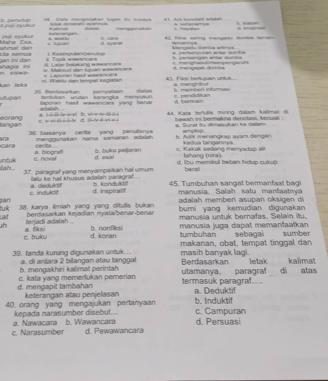 penutup 34. Dafa mengerjakan tugas itu supaya 41. Arti konotatill adalah_
tidak dimarahi ayahnya. a. sebanamya b. kiasan
d.puji syukur Kalimal diatas menggunakan c. hayalan d. imajinas
keterangen
puji syukur a. walt. b. cara 42. Rina sering mengadu domba teman-
Maha Esa, c. tujuan d. syerat temannya.
ähmät dan Mengadu domba artínya..
killa semua i. Kesimpulan/penutup a. pertempuran antar domba
gan ini dan iii. Topik wawancara b. persaingan antar domba
hagia ini iii. Latar belakang wawancara c. menghasutimempengaruhi
in siswa- iv. Maksud dan tujuan wawancara d. mengajak domba
v. Laporan hasil wawancara
vi. Waktu dan tempat kegiətan 43. Fiksi bertujuan untuk..
kan teks a. menghibur
35. Berdasarkan pemyataan diatas b. memberi informasi
utupan tentukan urutan kerangka menyusun c. pendidikan
laporan hasil wawancara yang benar d. bermain
adalah...
eorang a. i i ii iv v vi b. vi v iv ii ā i 44. Kata tertulis miring dałam kalimat di
langan c. v vi ii i i iv d. iii iv ii vi v ì bawah ini bermakna denotasi, kecuali ;
a. Surat itu dimasukan ke dalam
36. biasanya cerita yang penulisnya amplop.
ara menggunakan nama samaran adalah b. Adik menangkap ayam dengan
kedua tangannya.
cara cerita...
a. biografi b. buku peljaran c. Kakak sedang menyadap air
intuk c. novel d. esai lahang (nira).
d. Ibu memikul beban hidup cukup
lah.. 37. paragraf yang menyampaikan hal umum berat
lalu ke hal khusus adalah paragraf...
a. deduktif b. konduktif 45. Tumbuhan sangat bermanfaat bagi
c. induktif d. inspiratif manusia. Salah satu manfaatnya
an adalah memberi asupan oksigen di
tuk 38. karya ilmiah yang yang ditulis bukan bumi yang kemudian digunakan
at berdasarkan kejadian nyata/benar-benar manusia untuk bernafas. Selain itu,
terjadi adalah ..
h a. fiksi b. nonfiksi manusia juga dapat memanfaatkan
c. buku d. koran tumbuhan      sebagai sumber
makanan, obat, tempat tinggal dan
39. tanda kurung digunakan untuk... masih banyak lagi.
a. di antara 2 bilangan atau tanggal Berdasarkan letak kalimat
b. mengakhiri kalimat perintah di atas
utamanya, paragraf
c. kata yang memerlukan pemerian
_
termasuk paragraf....
d. mengapit tambahan
a. Deduktif
keterangan atau penjelasan
40. orang yang mengajukan pertanyaan
b. Induktif
kepada narasumber disebut... c. Campuran
a. Nawacara b. Wawancara d. Persuasi
c. Narasumber d. Pewawancara